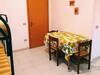 Apartamento Appartamento Vacanze A Briatico 15 Km Da Tropea