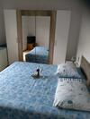 Apartamentos Midnight