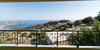 Irinis Sea View House