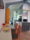 Petit Chalet Cosy Sarlat
