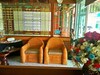 Hotel Theparat Lodge Krabi