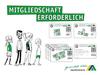 Albergue Jugendherberge N�rnberg